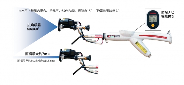 噴霧可変型静電噴口