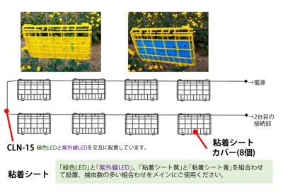 LED型スマートキャッチャー