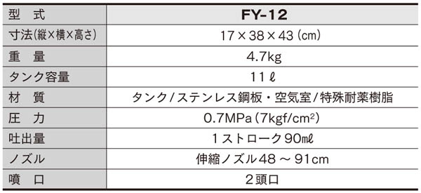 ダイヤフラム噴霧機 | みのる産業株式会社 agri-style.com