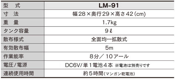 春のコレクション AZTEC ビジネスストアみのる産業 4台セット品 防除機 電池式散粒機 均太 LM-91 タンク容量9L 散粒器 法人様限定 