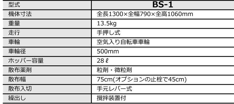  粒剤散布機 BS-1 農作業 農業 みのる産業 シBD