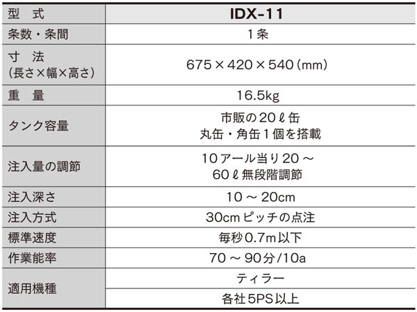 お待たせ! みのる産業 ティラー用土壌消毒機１条型 IDX-11 市販の薬液缶 丸缶 角缶 がそのまま搭載できます 法人 農園様限定