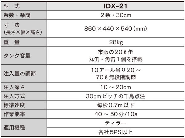 開催中 みのる産業 ティラー用土壌消毒機１条型 IDX-11 市販の薬液缶 丸缶 角缶 がそのまま搭載できます 法人 農園様限定