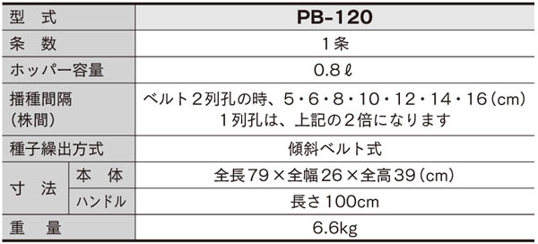 超歓迎された KDDショップみのる産業 野菜播種機 ベルト交換式 PB-120