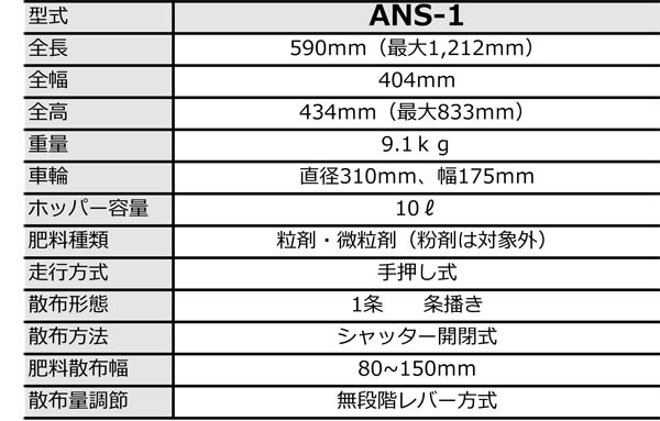 人力施肥機 みのる産業株式会社 Agri Style Com