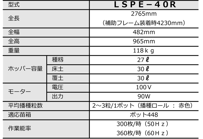 ポット全自動播種機（ポット成苗用） | みのる産業株式会社 agri-style.com