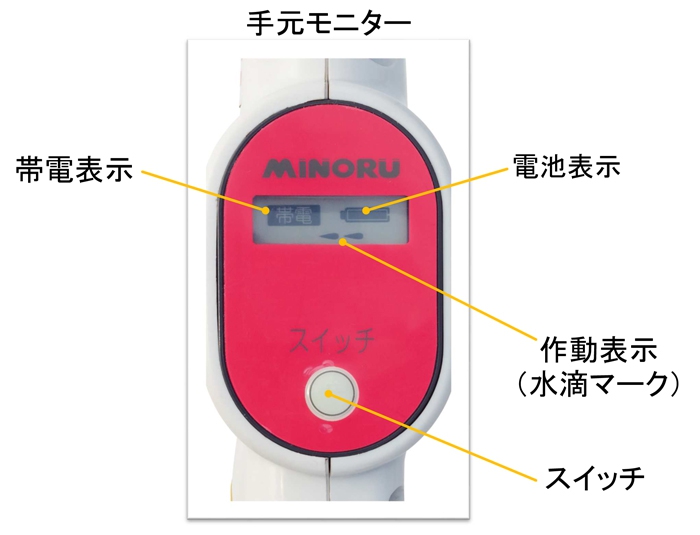 新しい到着 マルショー 店MINORU みのる産業 みのる静電噴口 eジェッター NEO HEAT FS-40 静電ノズル