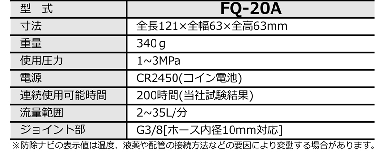 農薬用流量計 | みのる産業株式会社 agri-style.com