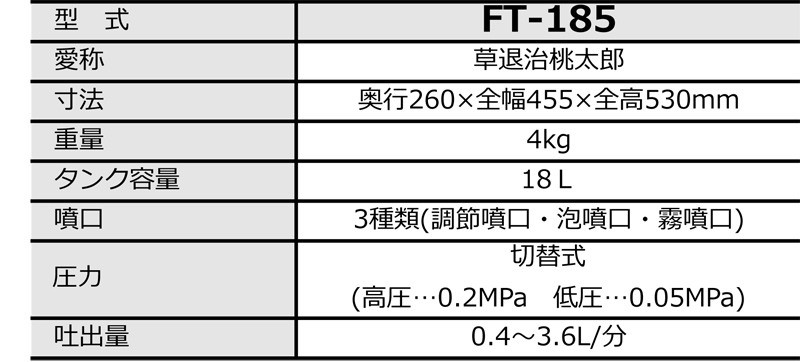 除草剤専用散布機 | みのる産業株式会社 agri-style.com