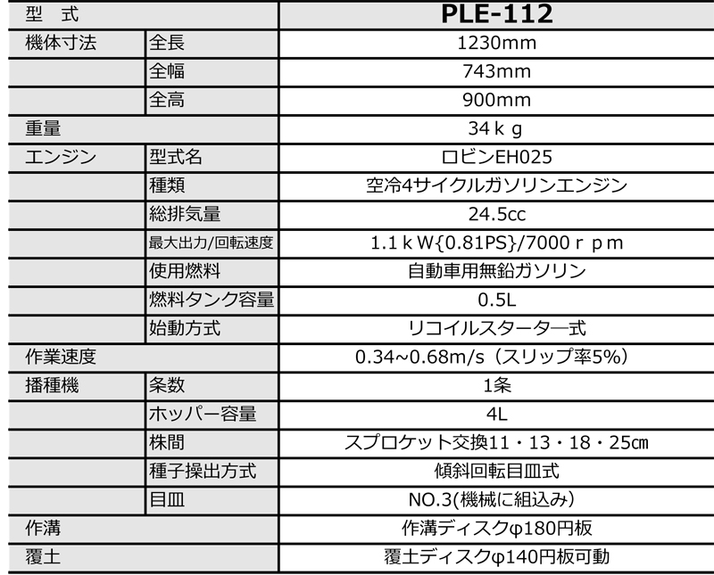 97％以上節約 みのる産業 動力大粒播種機 PLE-112