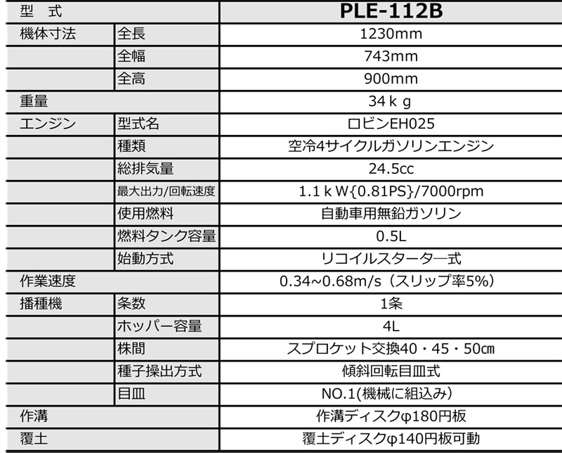 SALE／70%OFF】 みのる産業 動力大粒播種機 黒豆用 PLE-112B