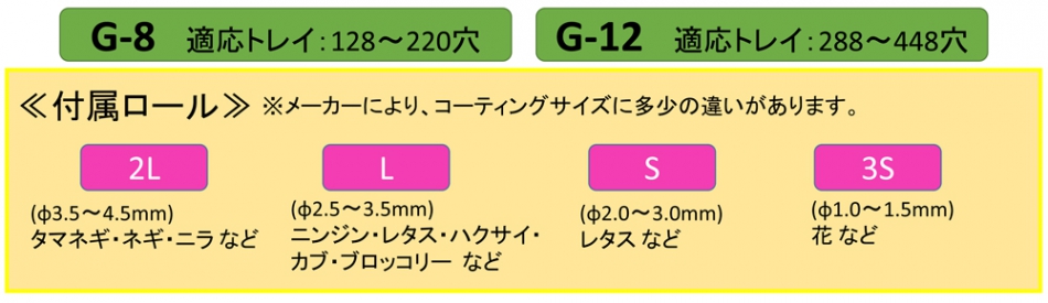 セルトレイ用簡易播種機【コート種子専用】 | みのる産業株式会社 agri