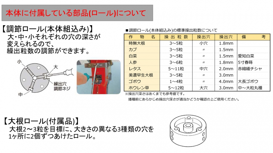 みのる産業 マルチ播種機 スキップシーダー PS-3 通販