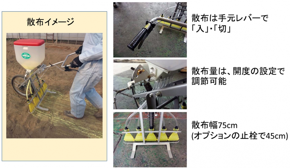 みのる産業｜粒剤散布機 BS-1 - 2