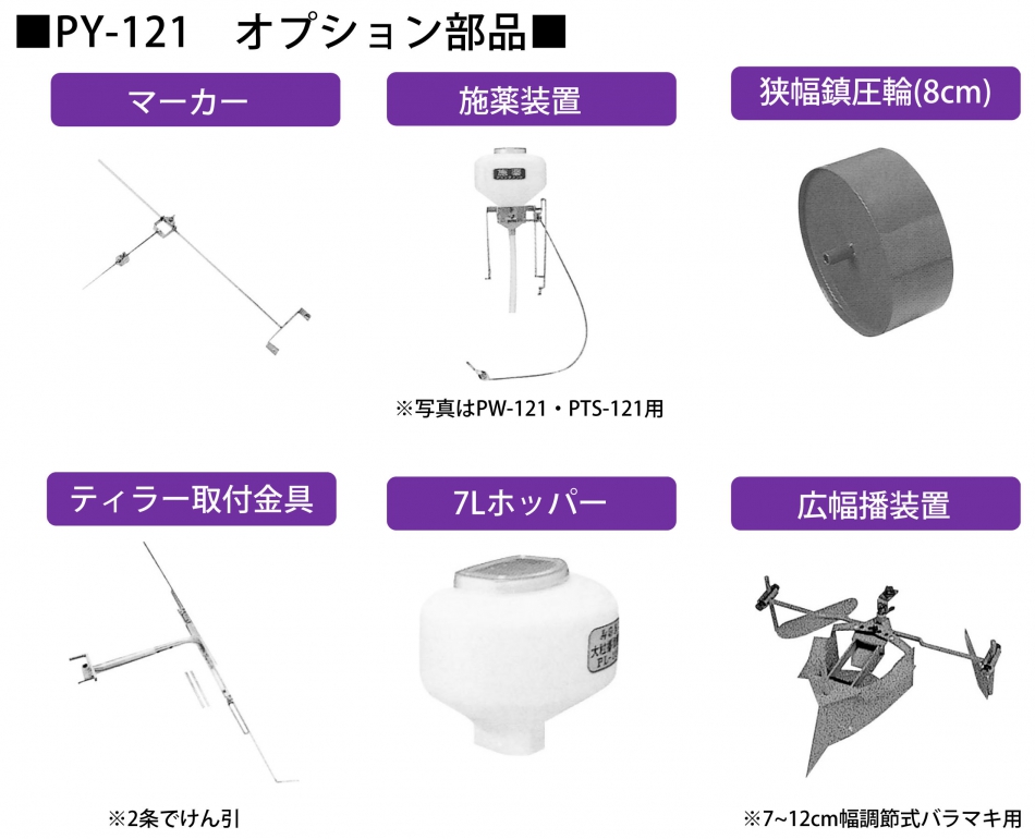 購入購入人力野菜播種機 １条 ベルト交換式 PB-120 みのる産業 農業用