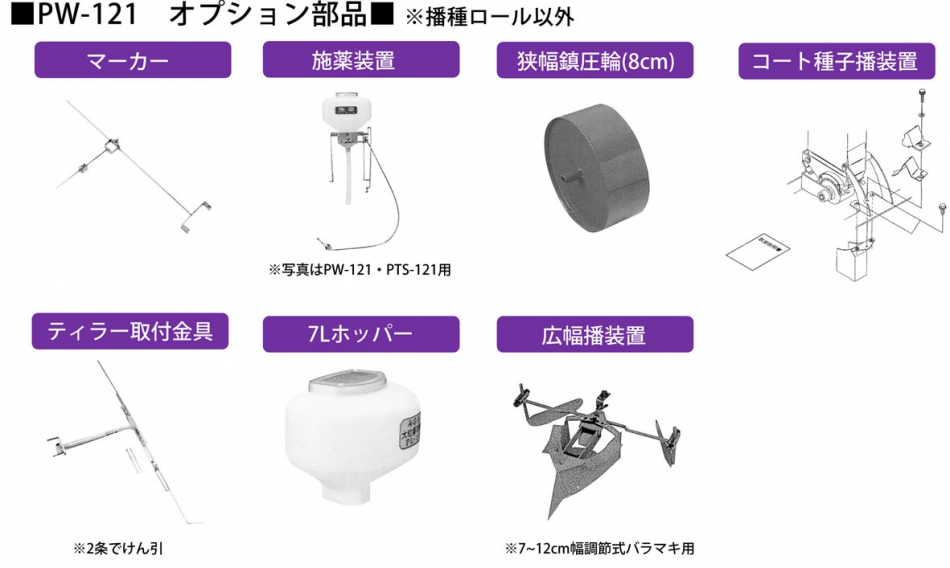 最新作売れ筋が満載 <br>みのる産業 純正ロール 裸種子6孔シリーズ 人力野菜播種機 PWX-1 PWX-2用 ロール各種 法人 農園様限定 