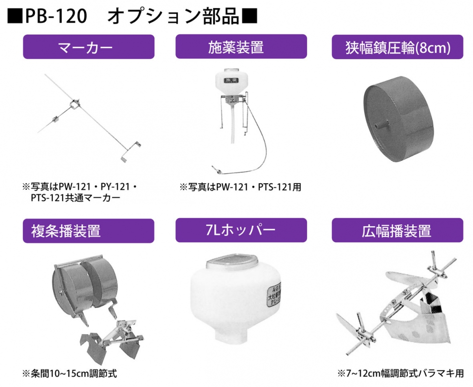 超歓迎された KDDショップみのる産業 野菜播種機 ベルト交換式 PB-120