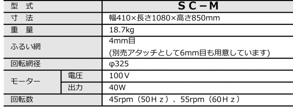 みのる 電動型 回転式 土ふるい機 SC-M (100V専用モーター付き 網目4mm) [砂ふるい機 篩機 回転ふるい機 回転フルイ] - 4