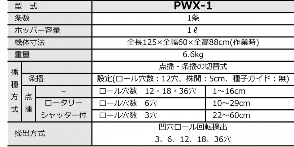 最新作売れ筋が満載 <br>みのる産業 純正ロール 裸種子6孔シリーズ 人力野菜播種機 PWX-1 PWX-2用 ロール各種 法人 農園様限定 