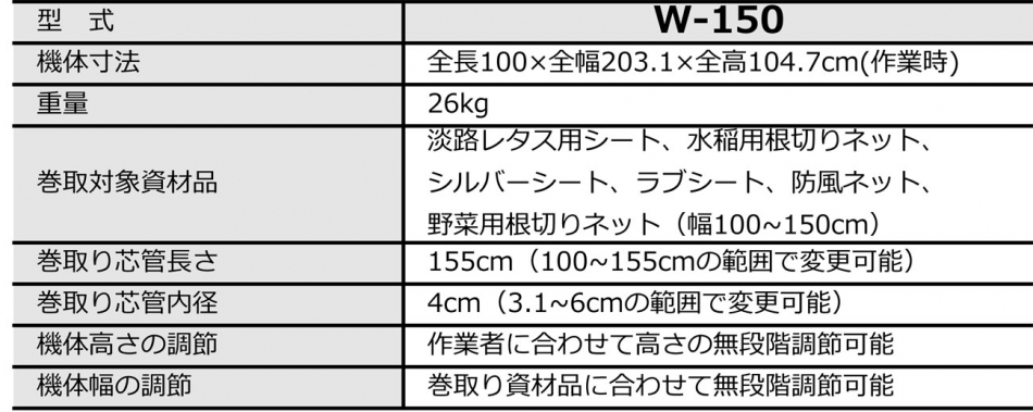 メーカー公式ショップ】 みのる産業 シート巻取機 W-150 巻取可能シート幅