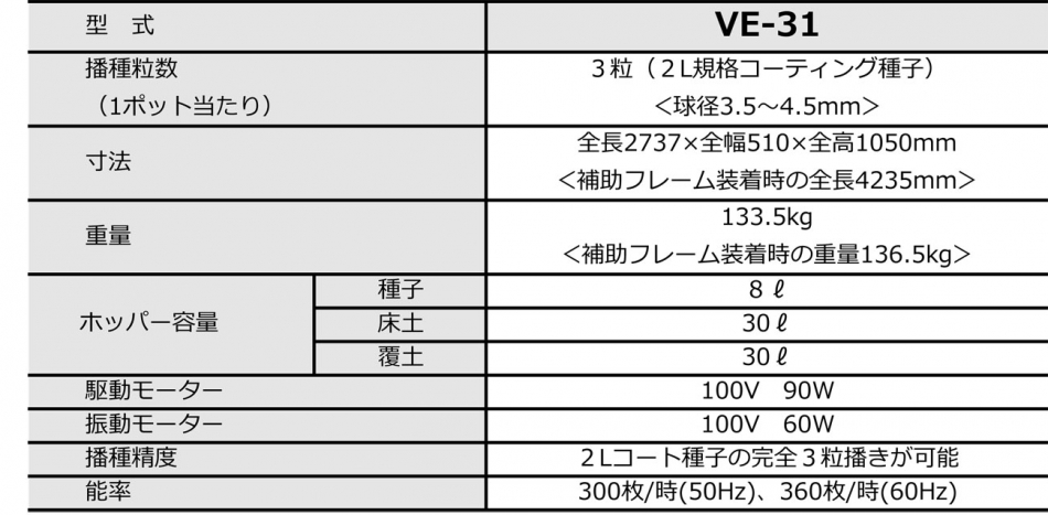 大放出セール】 AZTEC ビジネスストアみのる産業 ニンニク種子割り機 GA-1 ホッパー容量10kg 予約商品 法人様限定 