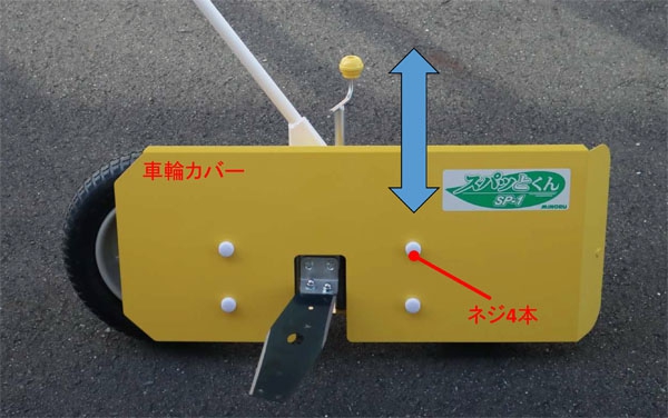 返品?交換対象商品】 AZTEC ビジネスストアみのる産業 ほうれん草 根切機 SP-1 スパッとくん 法人様限定