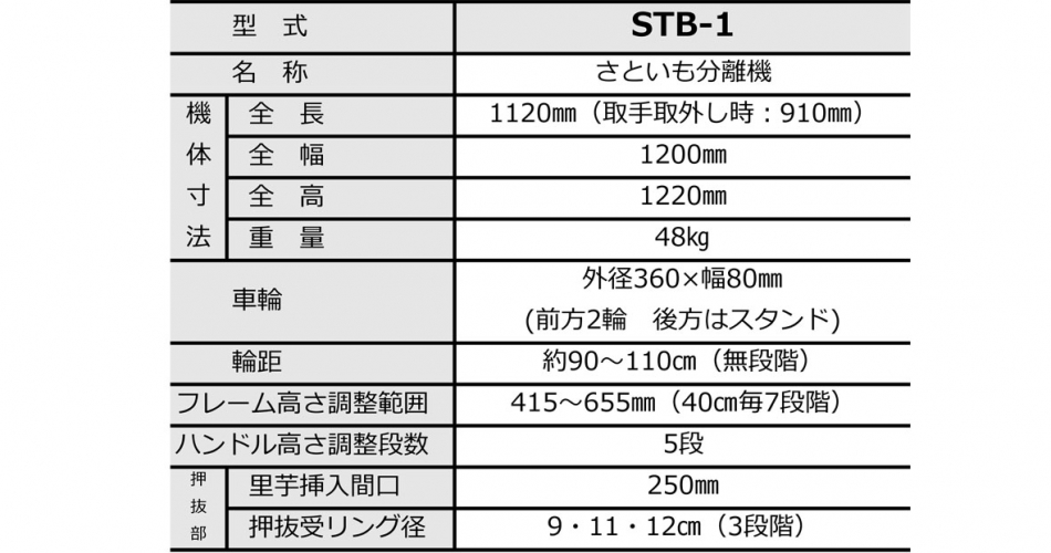 値下げ <br>みのる産業 さといも分離機 STB-2 さといもの親芋から子芋 孫イモをテコの原理で分離します 法人 農園様限定