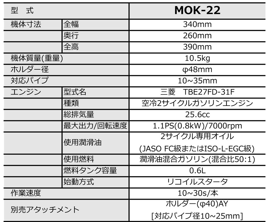 破格値下げ】 AZTEC ショップイリノ 岡山農栄社 受注生産品 はたかん 培土有り HC35XE-15 ナタ爪仕様 条間巾広めの中耕 490235 