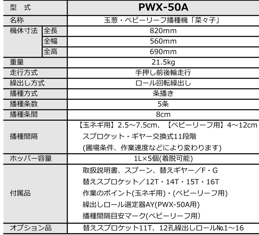 最も AZTEC ビジネスストアみのる産業 玉葱 ベビーリーフ用播種機 5条 ベジタブルシーダー菜々子 PWX-50A 法人様限定 