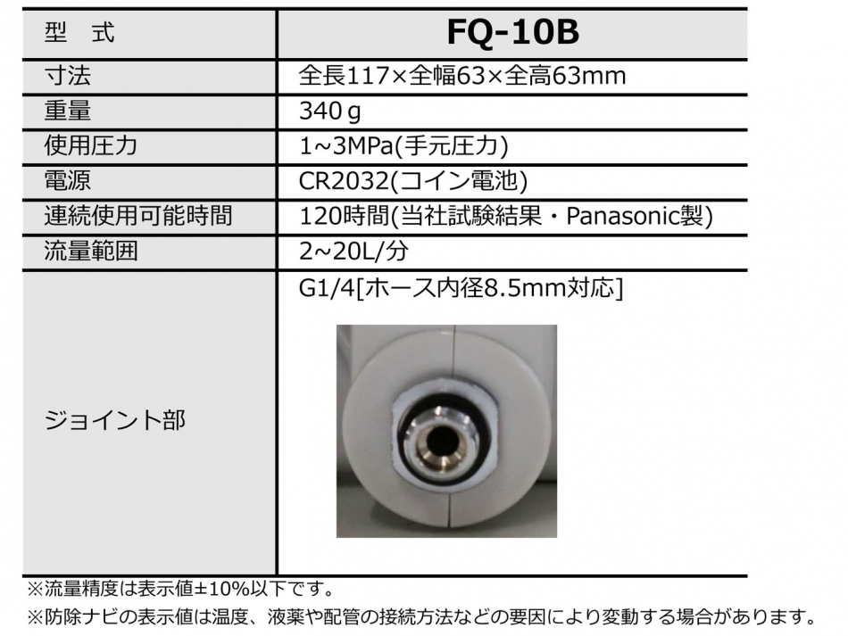 農薬用流量計 | みのる産業株式会社 agri-style.com