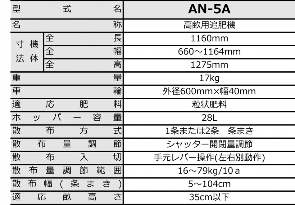 送料0円 AZTEC ビジネスストアみのる産業 6月中旬以降発送 高畝用追肥機 AN-5A 畝高さ35cmまで対応 6〜79kg 10a散布 法人様限定 