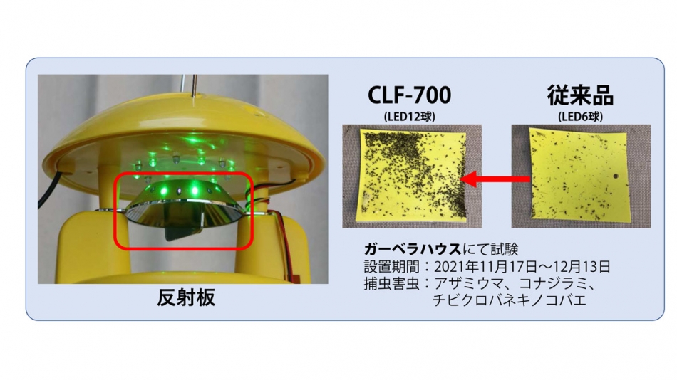 素晴らしい 吸引式LED捕虫器 スマートキャッチャーII CLF-700 防滴型ハウスの捕虫器 CLF-510の後継機です みのる産業 