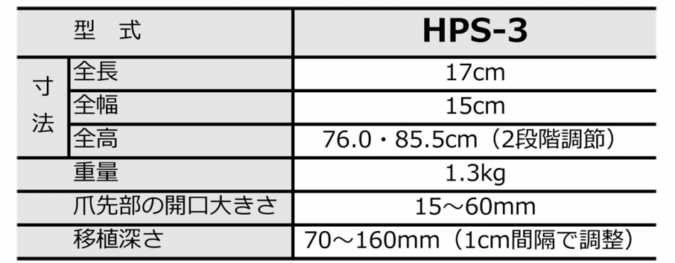 みのる産業 苗移植機 ハンドプランター HPS-3 - 4