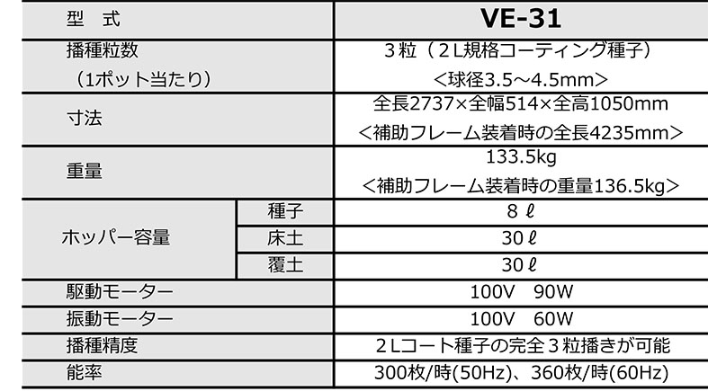 野菜全自動播種機(ポット220苗箱用) | みのる産業株式会社 agri-style.com 野菜全自動播種機(ポット220苗箱用) | みのる産業株式会社 agri-style.com